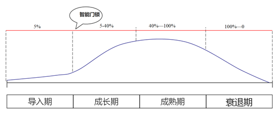 杭州品牌策劃公司好風(fēng)為美大提供品牌全案策劃設(shè)計服務(wù)