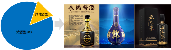 帝賜國(guó)醬酒品牌策劃設(shè)計(jì)(圖5) 帝賜國(guó)醬酒品牌策劃設(shè)計(jì)(圖5)
