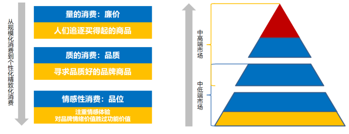 帝賜國(guó)醬酒品牌策劃設(shè)計(jì)(圖6) 帝賜國(guó)醬酒品牌策劃設(shè)計(jì)(圖6)