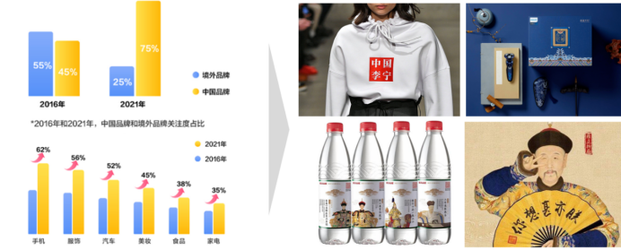帝賜國(guó)醬酒品牌策劃設(shè)計(jì)(圖8) 帝賜國(guó)醬酒品牌策劃設(shè)計(jì)(圖8)